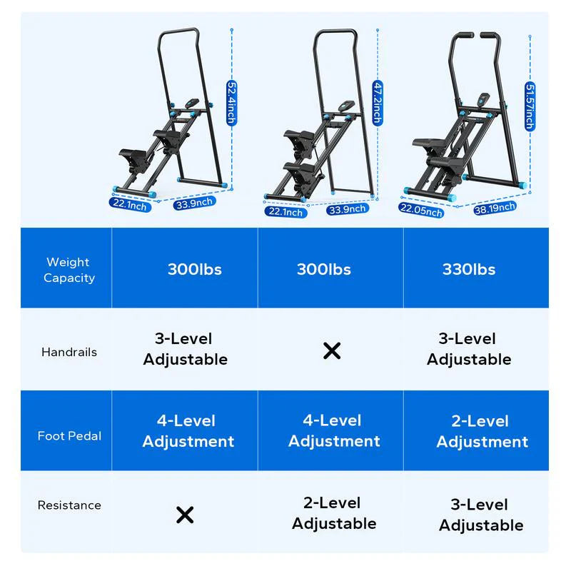 Stair Stepper with Handlebar for Full-Body Workout, 300LBS Capacity, Compact Cardio Climber Exercise Machine with Adjustable Pedals, Vertical Climber for Home Gym, dealsforyoudays